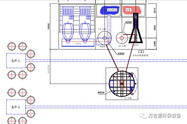 【废弃砼回收、罐车清洗、厂区污水处理】全解析(图6)